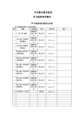 国开网中学数学教学研究1形考任务5:卷宗目录x